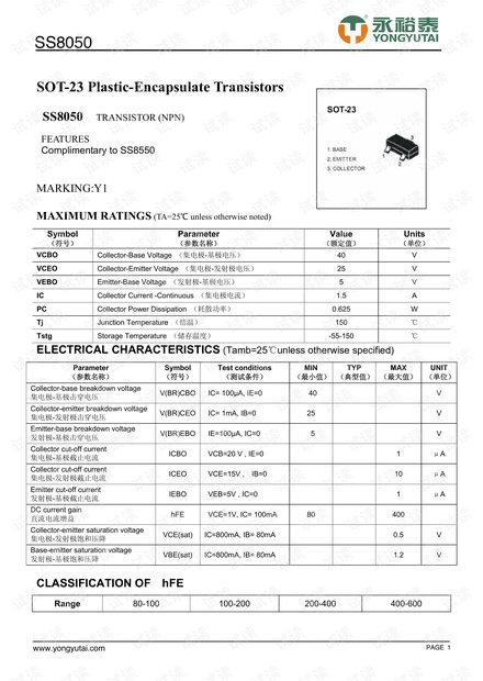 快讯 第15页