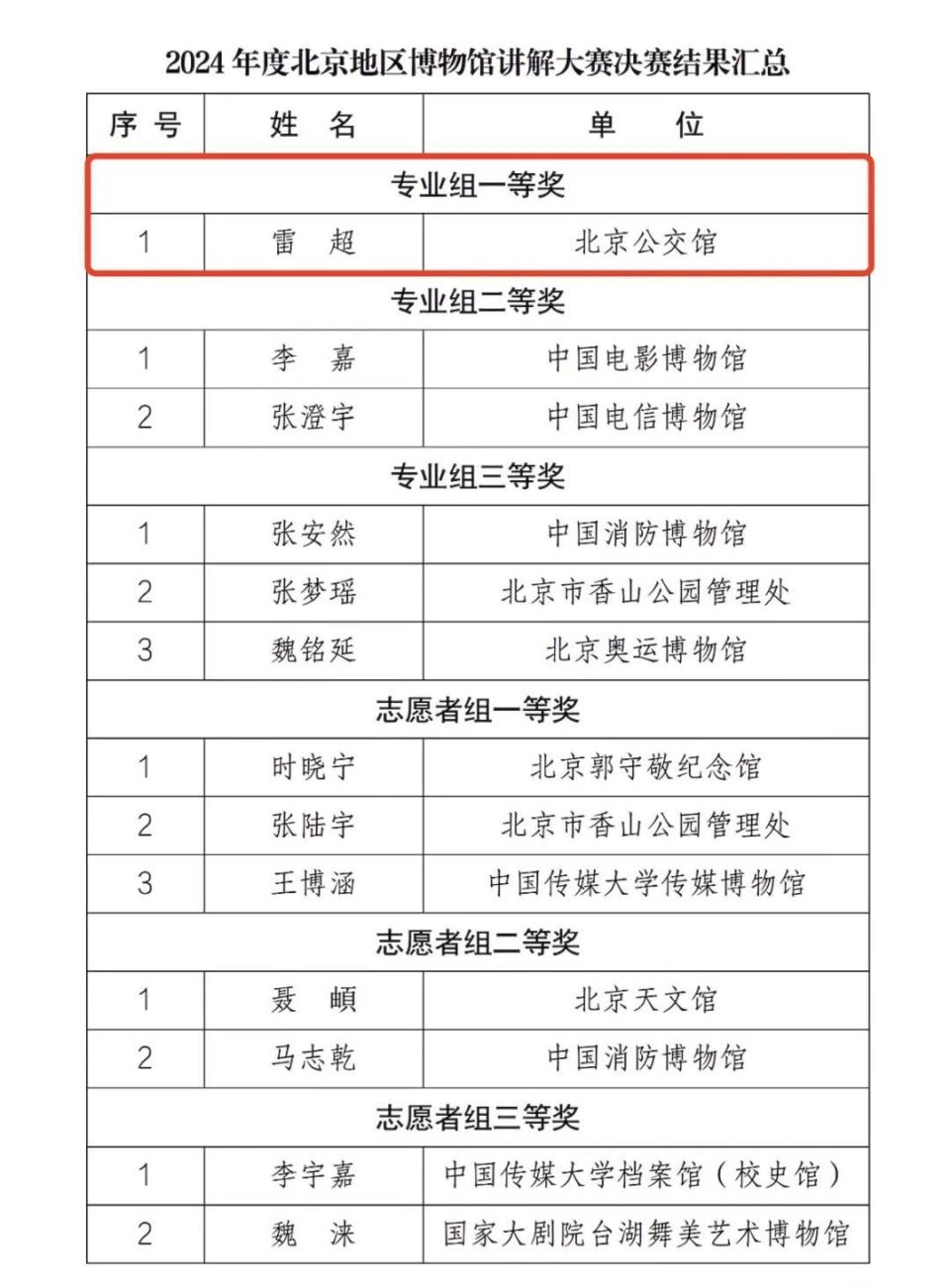 新澳2024正版免费资料,精选解释解析落实