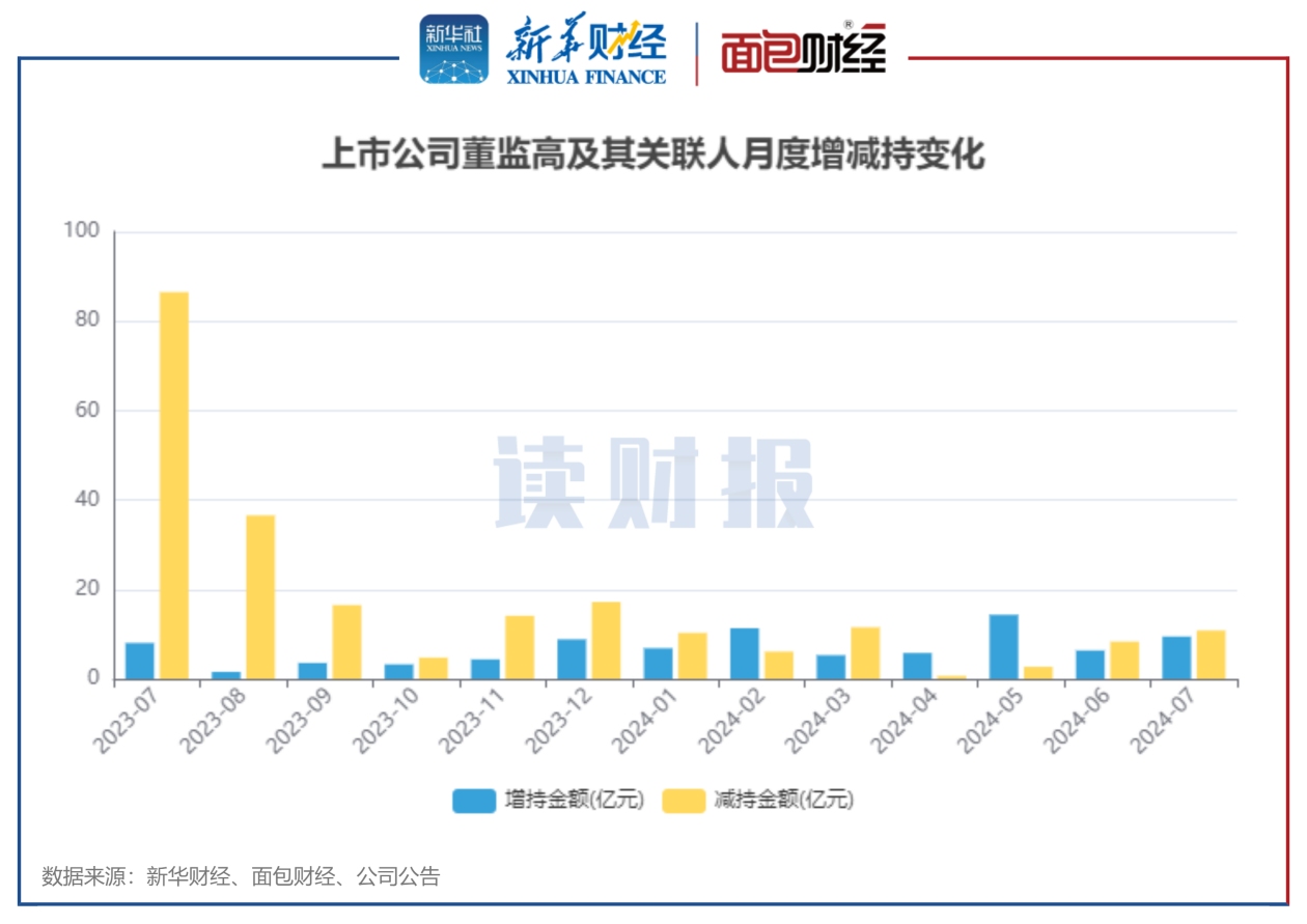 新澳今晚上9点30开奖结果,精选解释解析落实