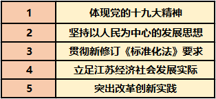 澳门三肖三码三期凤凰网,精选解释解析落实