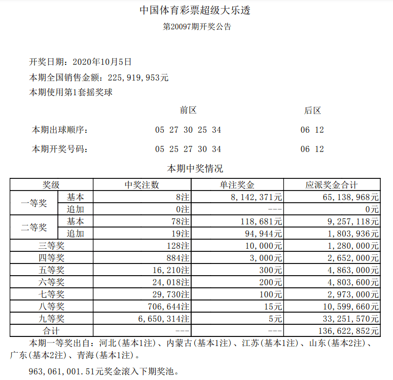 新澳天天开奖资料大全的推荐理由,精选解释解析落实