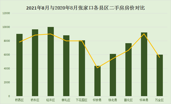 百科 第10页