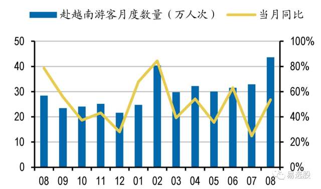 王府井股票最新消息深度解析