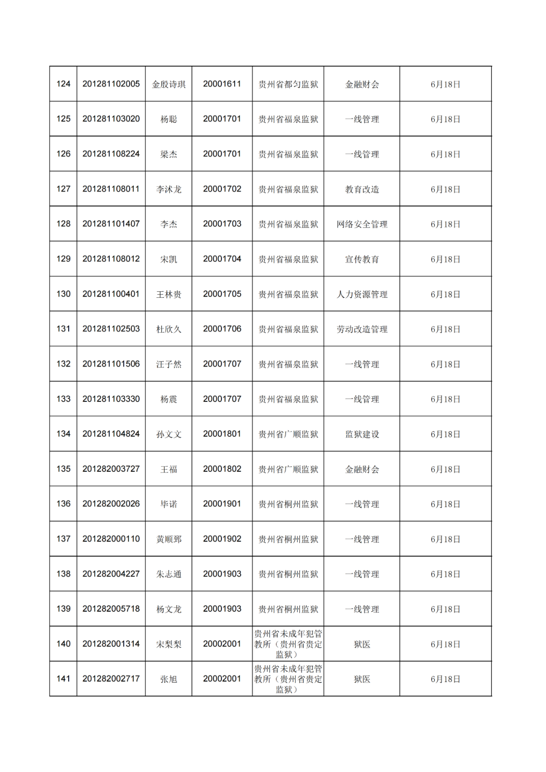 公安系统25年退休最新消息深度解读