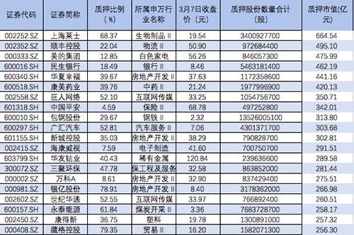 600340股票最新消息，深度解析与未来展望