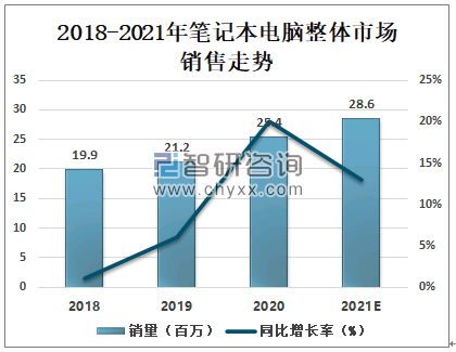 六安锦城国际最新房价概况及市场趋势分析