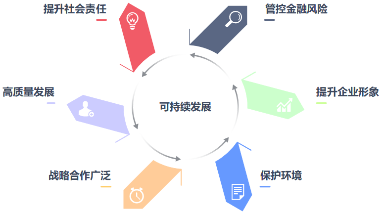 地方机构改革最新方案，重塑治理体系，推动高质量发展