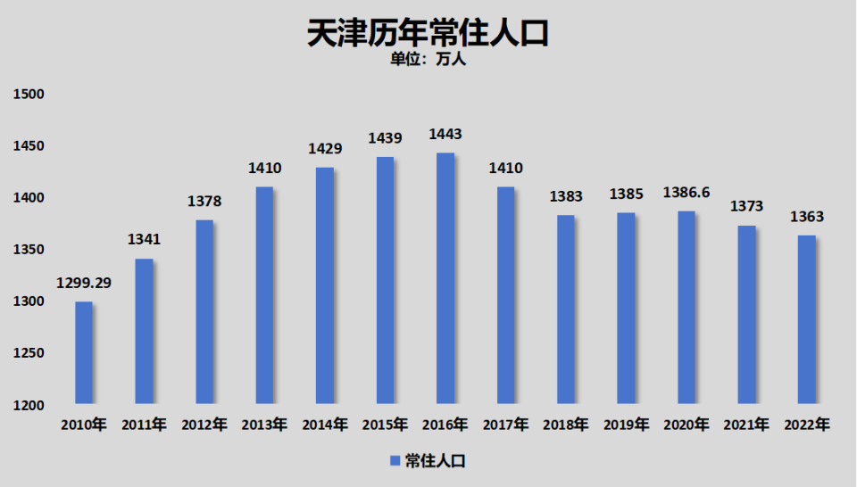 汉口北市场最新消息，繁荣与发展同步，引领区域经济增长新动向