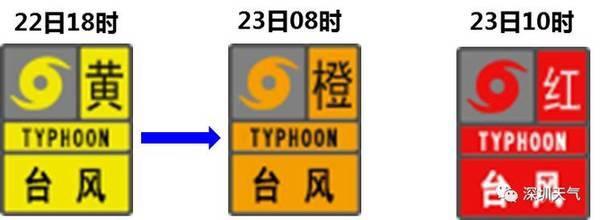 台风天鸽最新消息，深圳的防御与应对措施