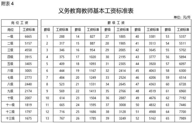 广西教师职称最新消息，改革动向与未来展望